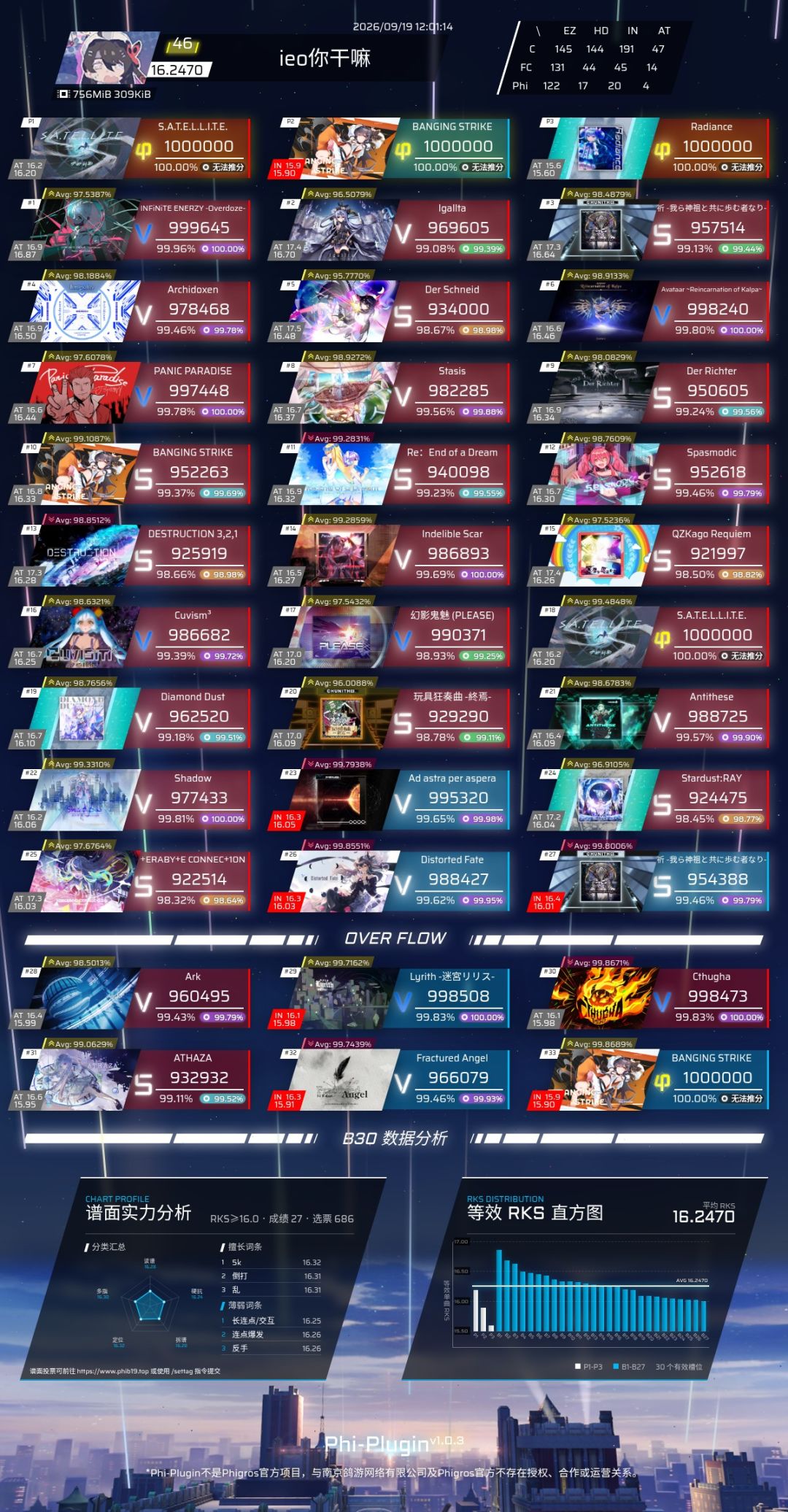 地板16!!! 3