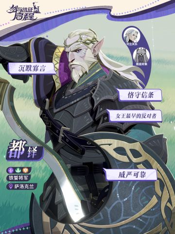 都铎丨王城中坚实的力量