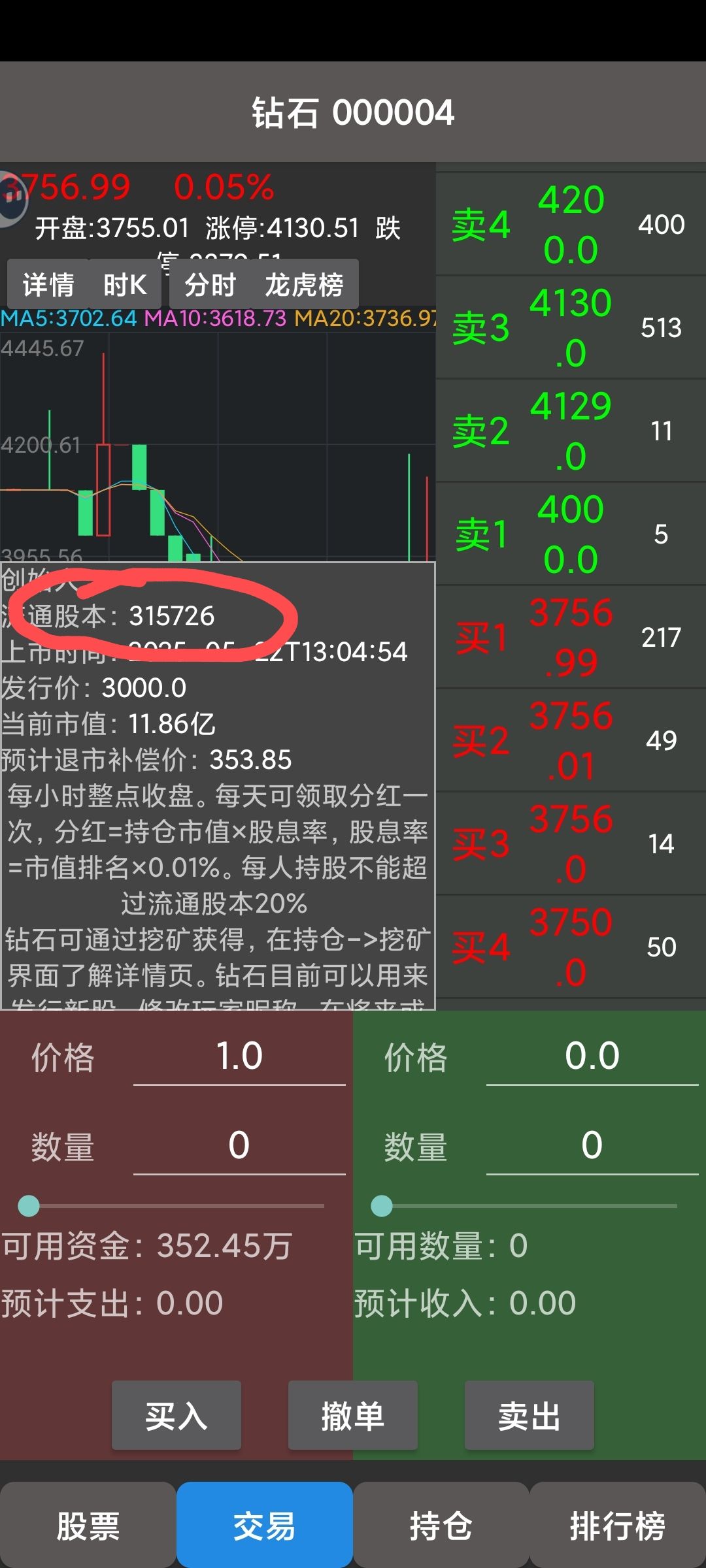一小时成交量异常高！怎么回事？ 2