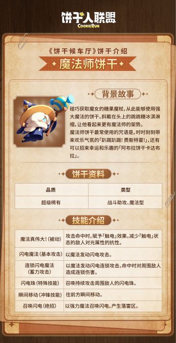 《饼干候车厅》饼干介绍——魔法师饼干