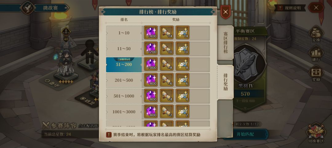 PVP优化建议 1
