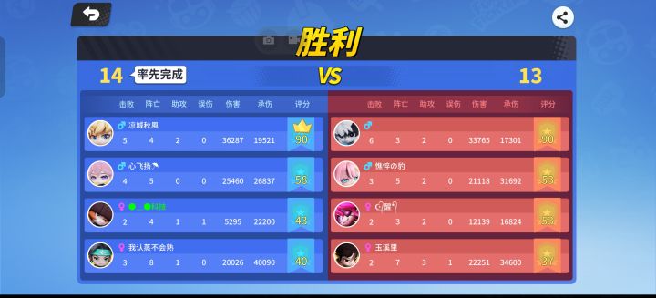 还有比我们队更多的死人数吗截图