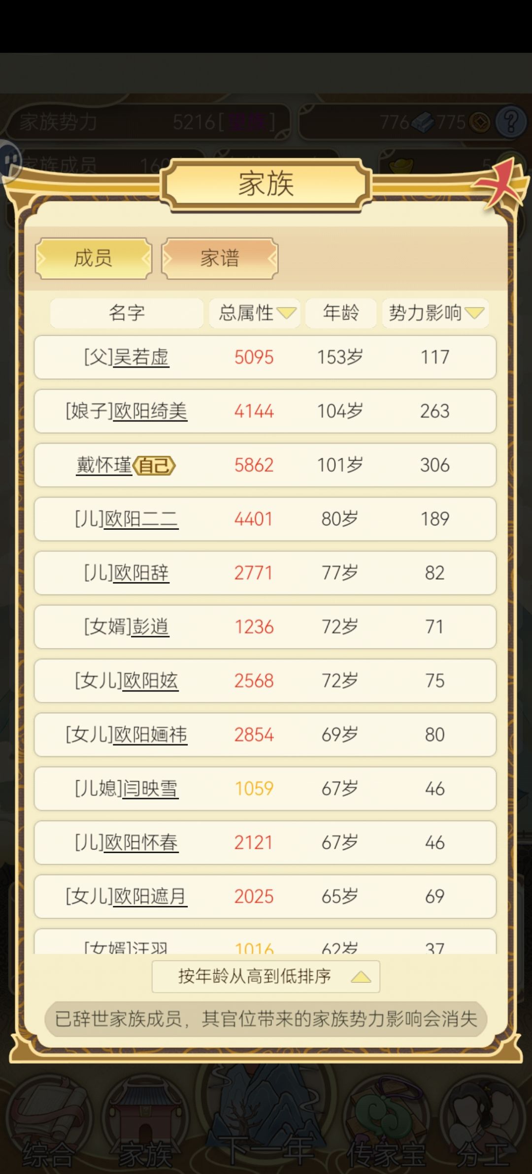 活到 166 岁坚持不下去了 1