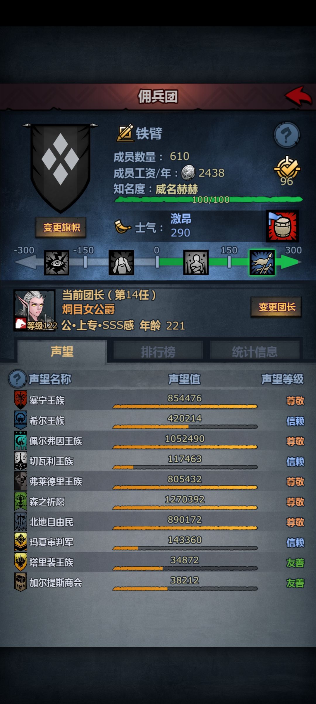 求助后续发展规划 2