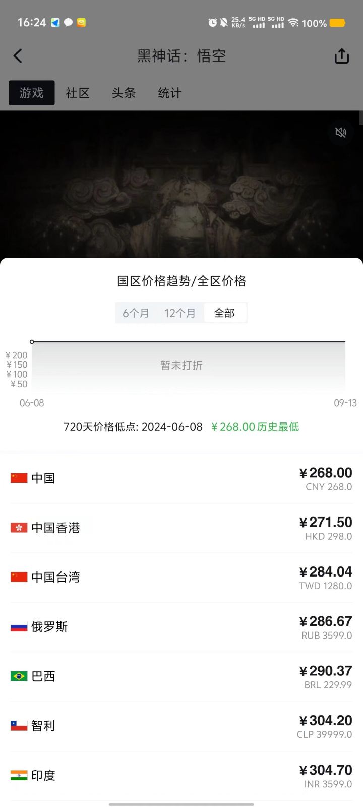 黑神话悟空啥时候降价截图