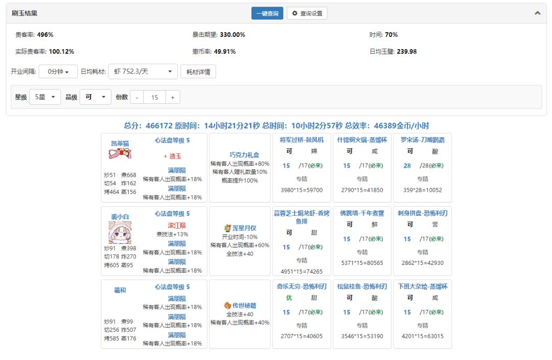 羲和很强，第一锅84玉 3