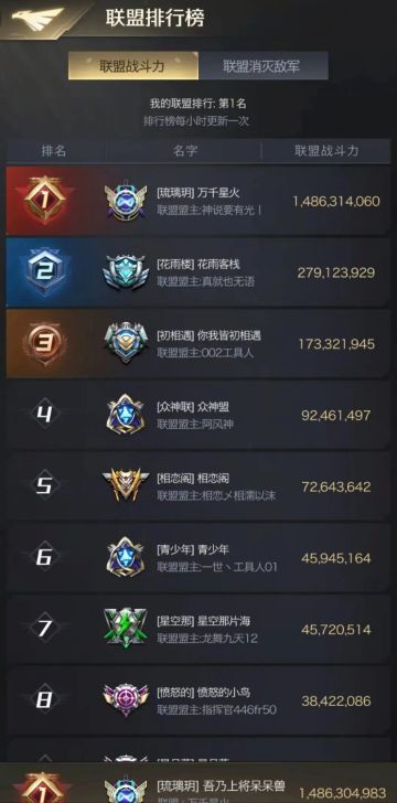 琉璃玥联盟作品丨投稿心目中最完美的联盟组织