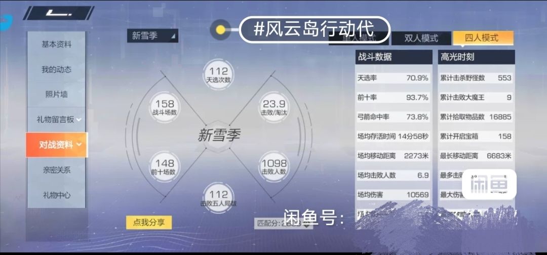 有人和我一样开始怀恋过去了吗 9