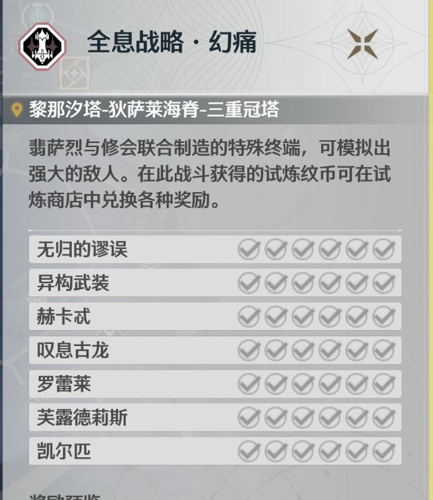 消除强度焦虑 2