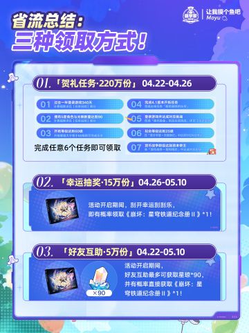 【V4.1攻略】「星铁纪念册Ⅱ」领取&实物