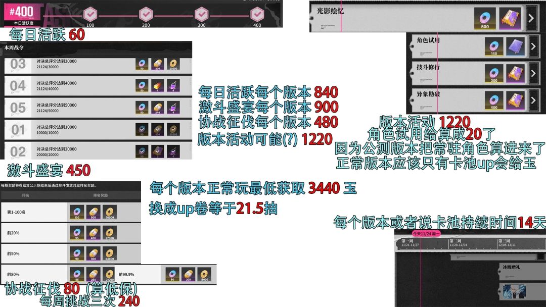 喜欢吗 1