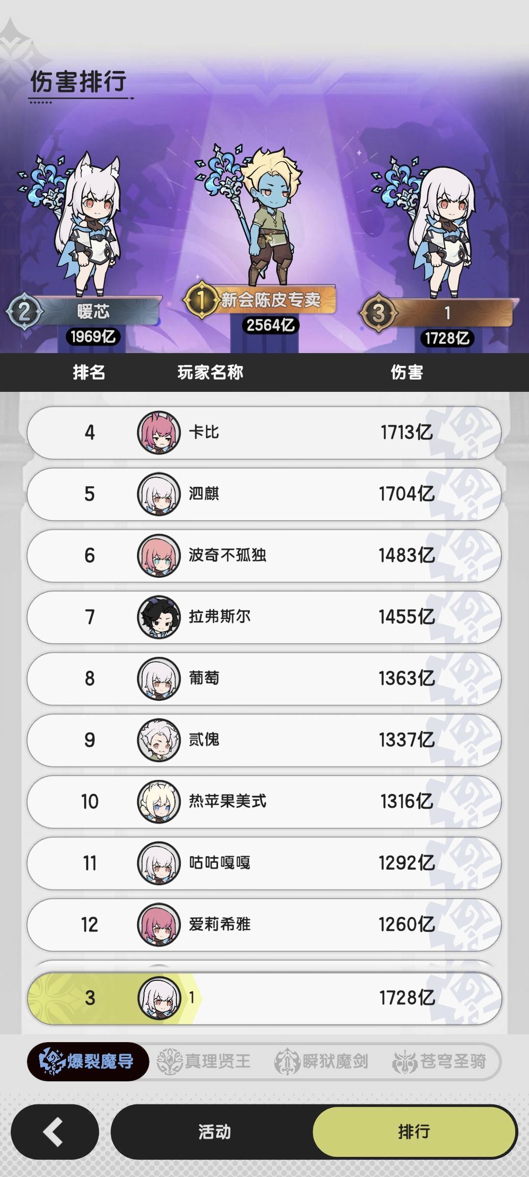 测试服六转术的个人感受 3
