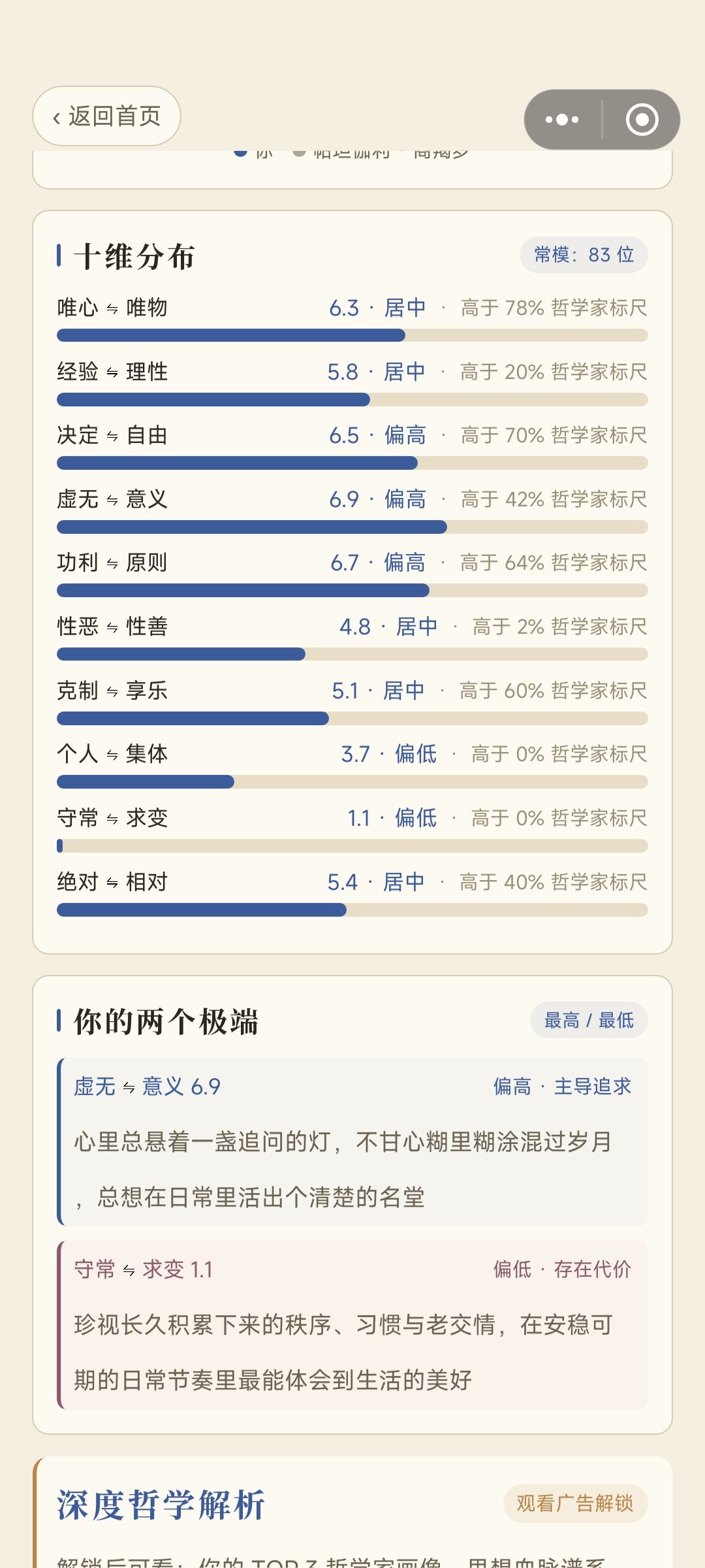 我脑子不好，45道题居然花了99分钟 2