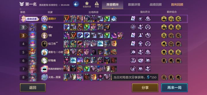 一打五，吹爆粉红少女厄加特！截图