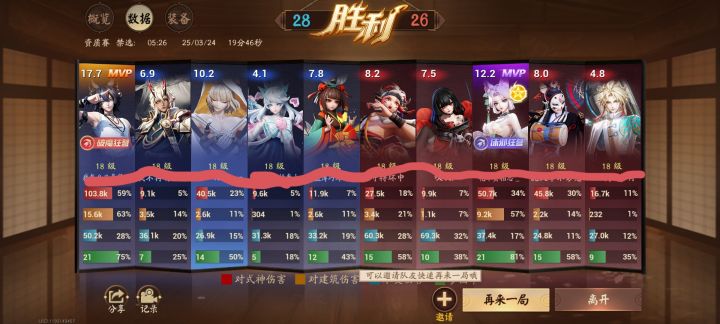 这妖狐是个人物截图