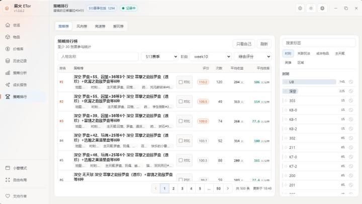 现在游戏大部分问题其实是因为深空产出太低截图