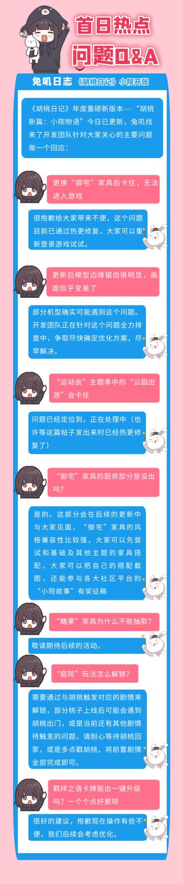 【主题季出游卡住问题已修复】《胡桃日记》小院开张，首日热点问题Q&A！