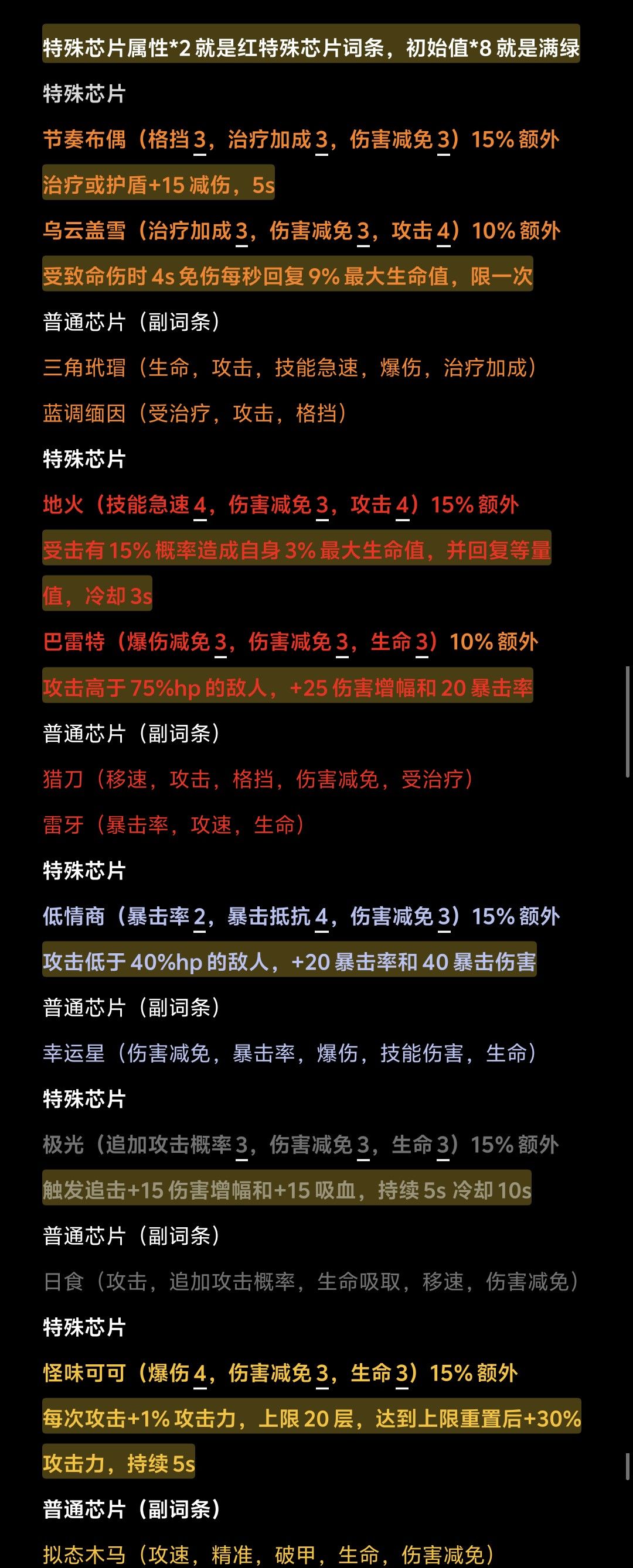 泽塔,十六,沁,米卡芯片攻略 3