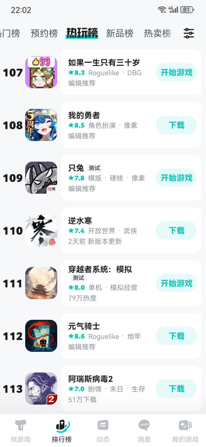 未曾想...截图