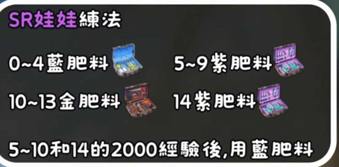 国服最新配队+养成一图流 3