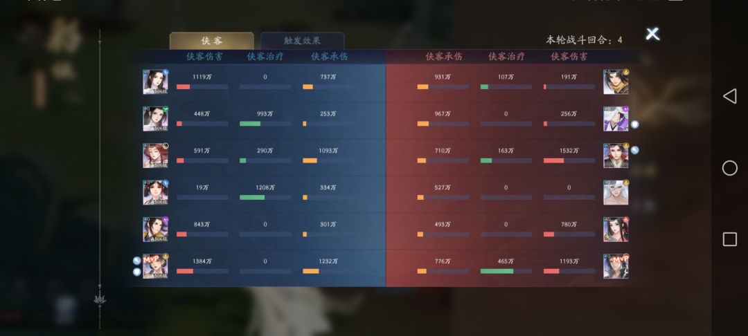 彩依,胜率100%! 8