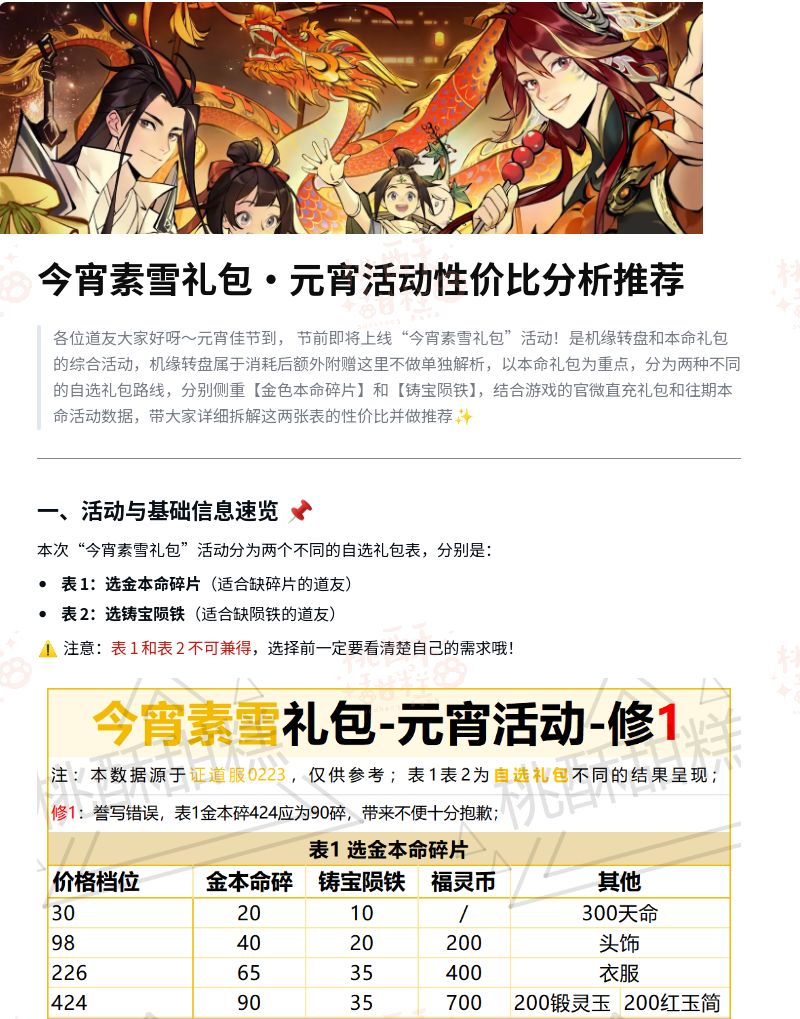 今宵素雪礼包·元宵本命活动分析推荐-5图 1