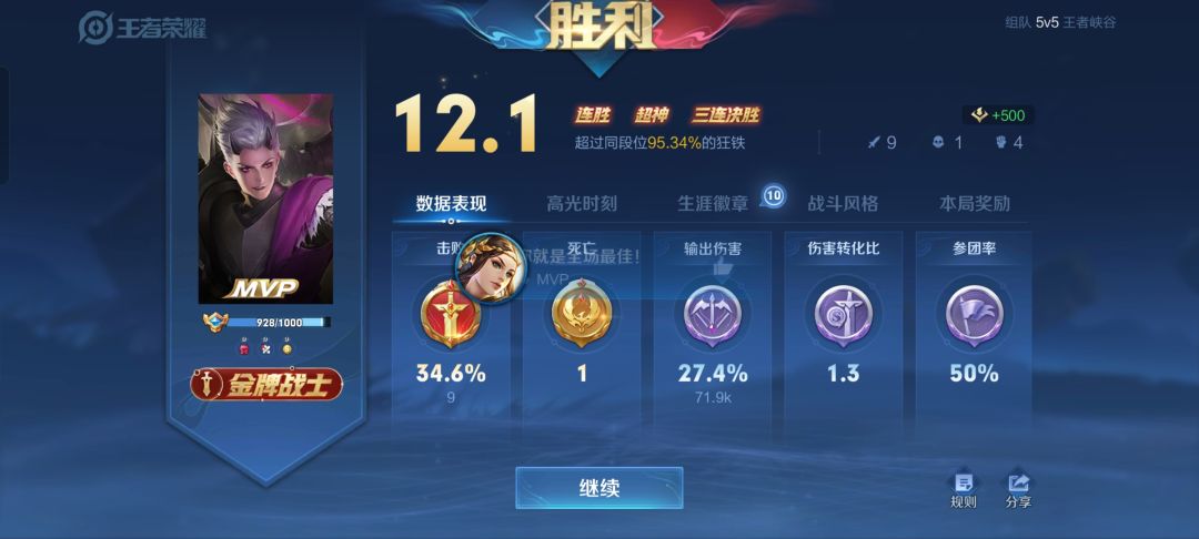王者 3
