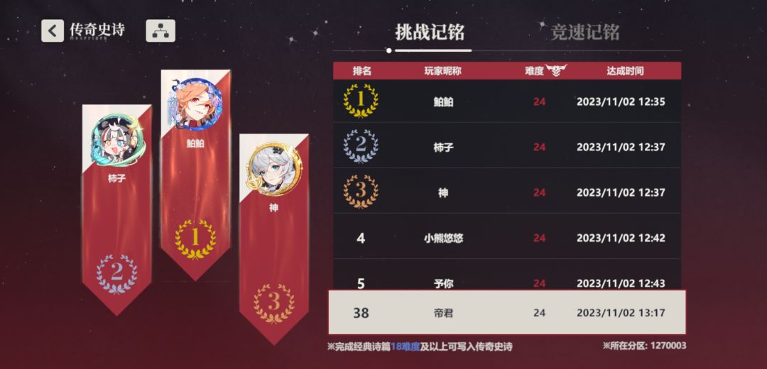 感觉要不是一开始的bug我能进前20 1