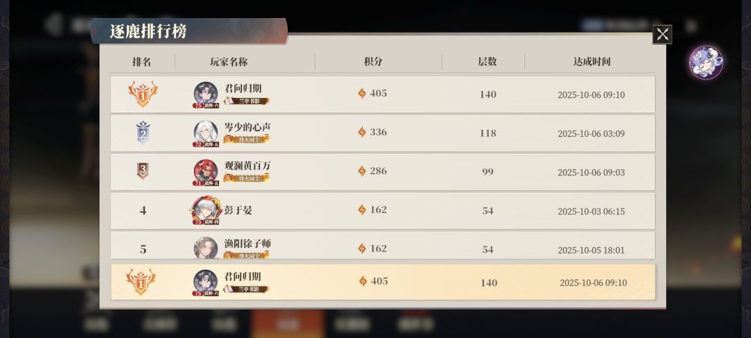日常拷打pve 2