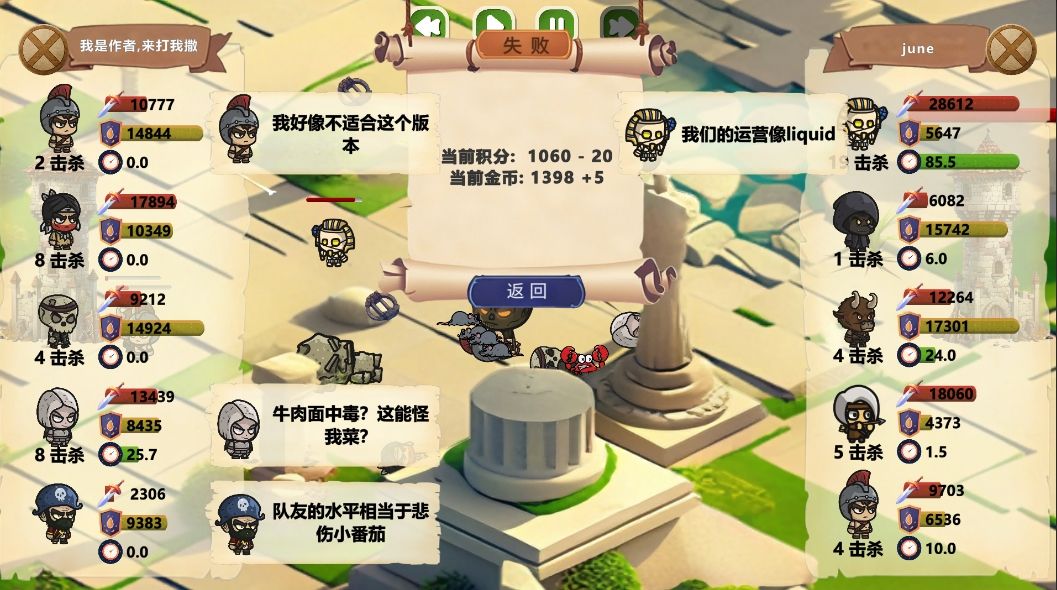 作者的真实水平.. 2