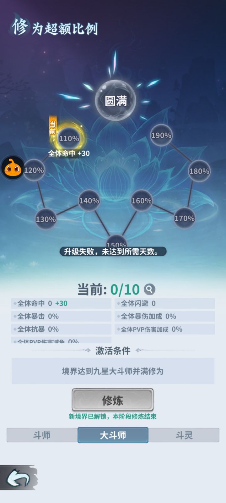 这玩意儿咋达成的?截图