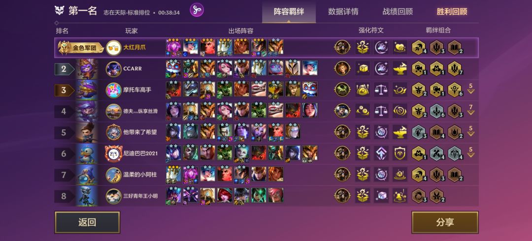 术师还是很舒服的 1