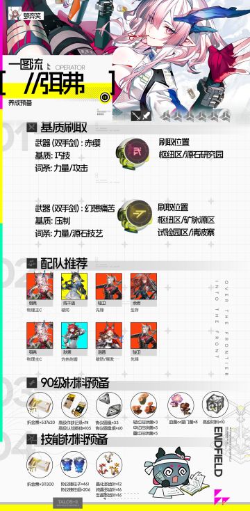【一图流】弭弗/卡缪养成一览