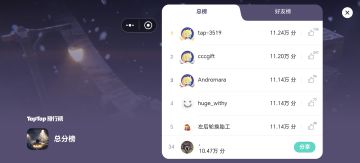 最终排名第34