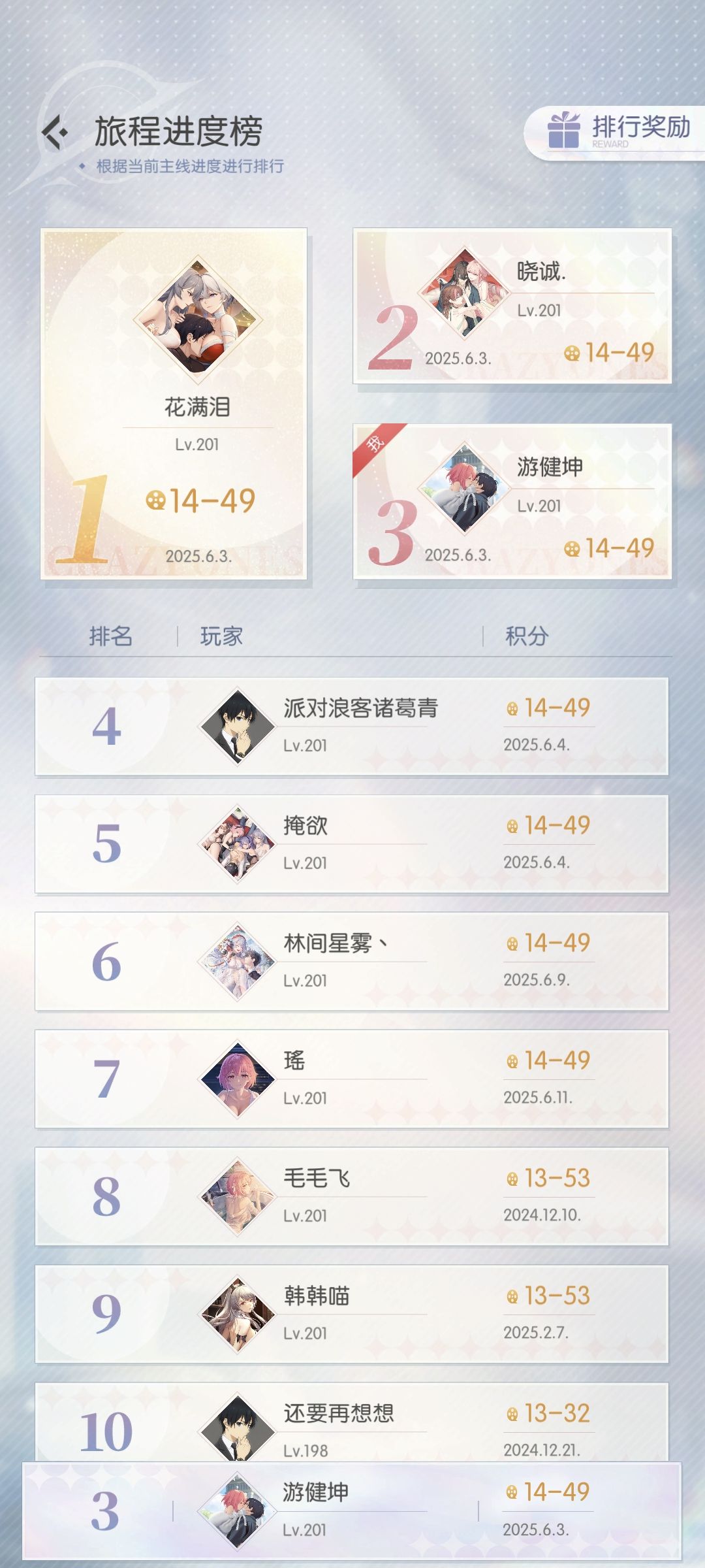 奇点时代攻略第四期·金卡III 3