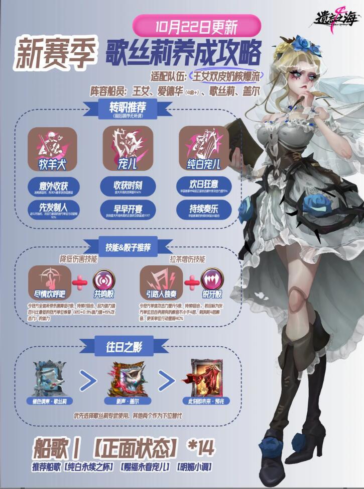 【闹海攻略】歌丝莉双皮奶 1