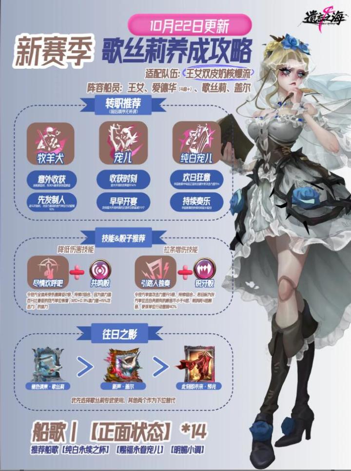 【闹海攻略】歌丝莉双皮奶截图