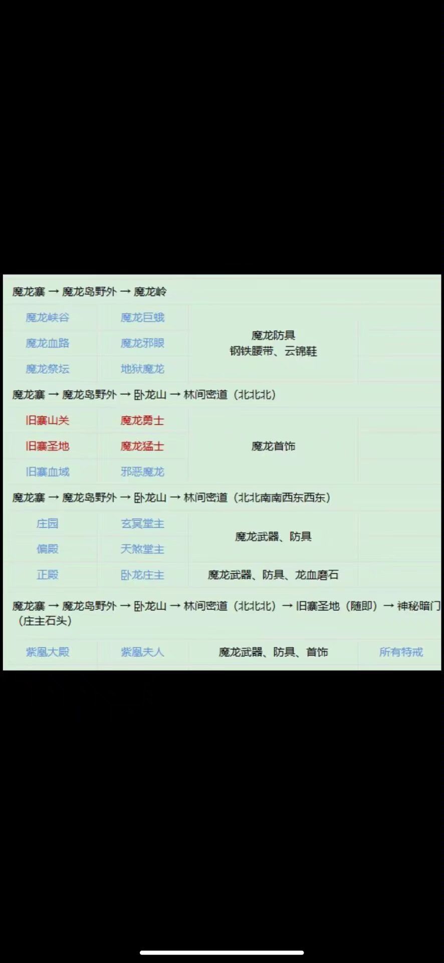 最新装备掉落 2