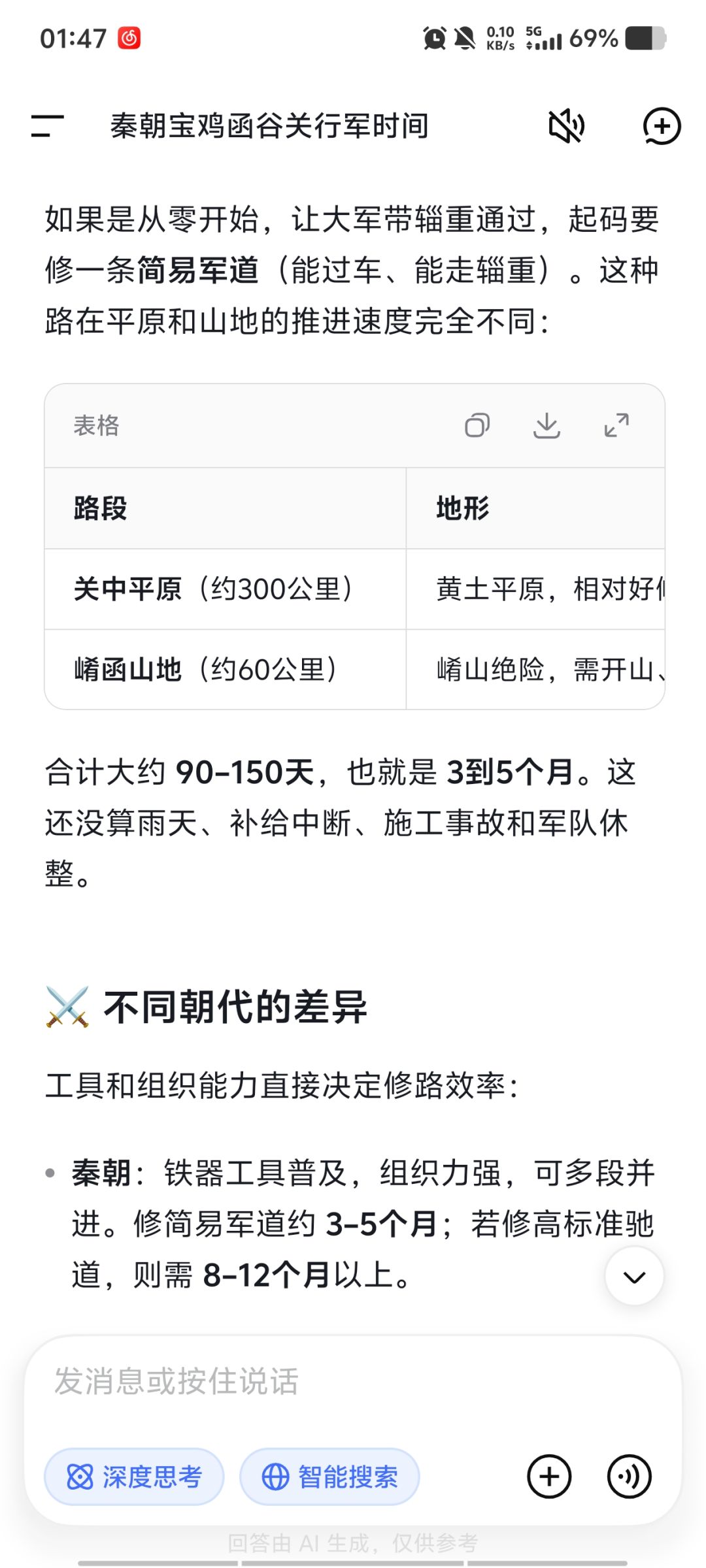 感情大周的军队是边行军边修路啊 3