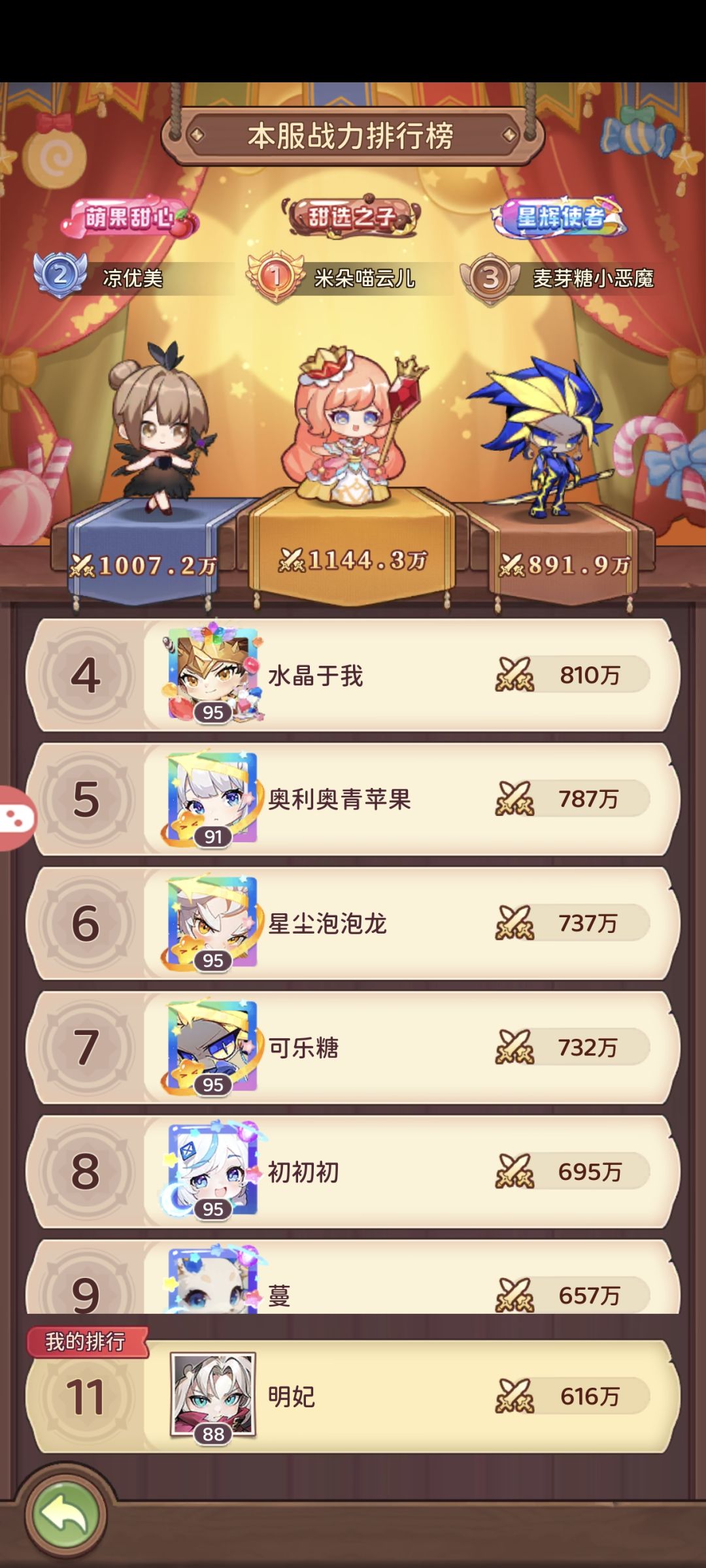零氪600w战力记录 3