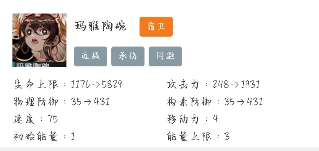 《关于宿卫》器者篇:玛雅陶碗 2