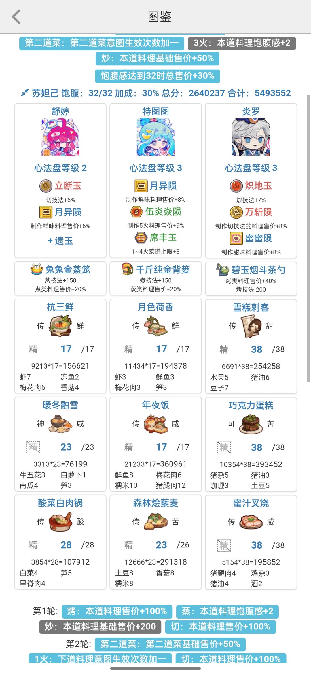 苏妲己 张果老 262+285=547万 2