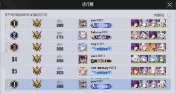 【冠军巨鳄攻略组】RTA观察·从“等效生命”判断角色矩阵搭配