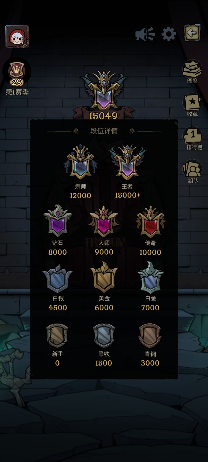 第一次苟到1万5,纪念下。截图