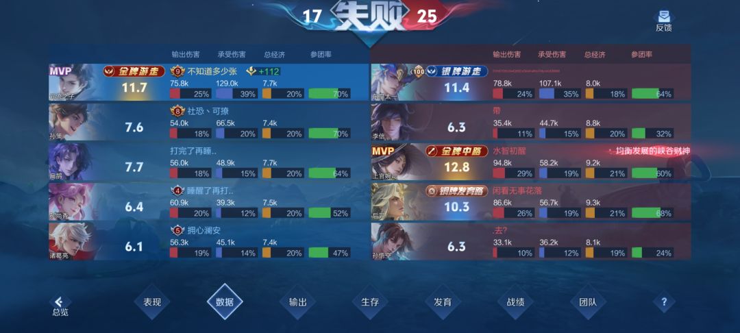 猜猜我是什么分路? 1