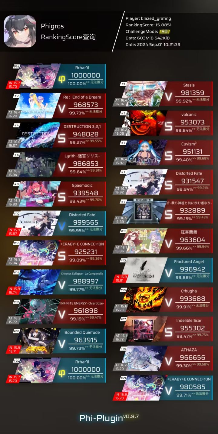挑战15.89最少全连😡截图