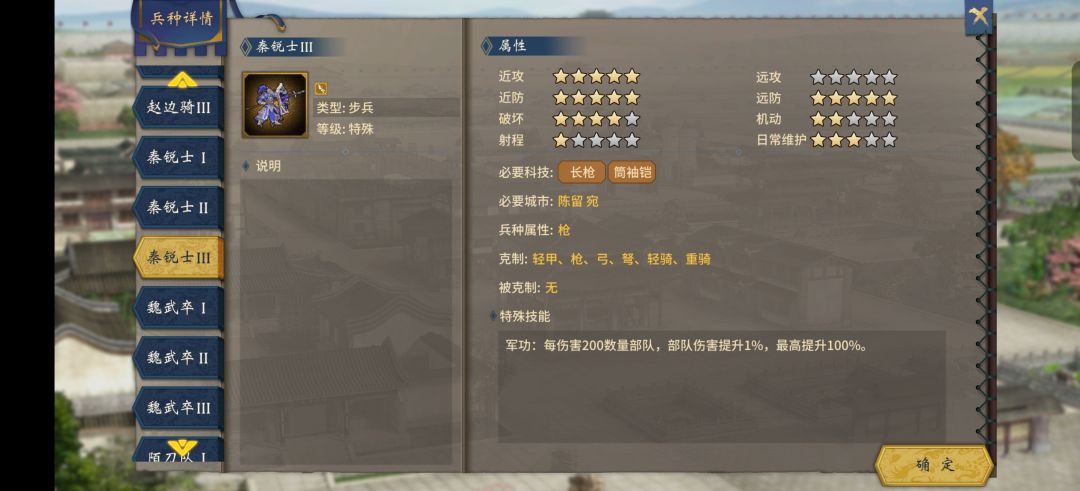出生地错了 2