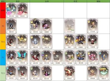 新人开号必看！！！！