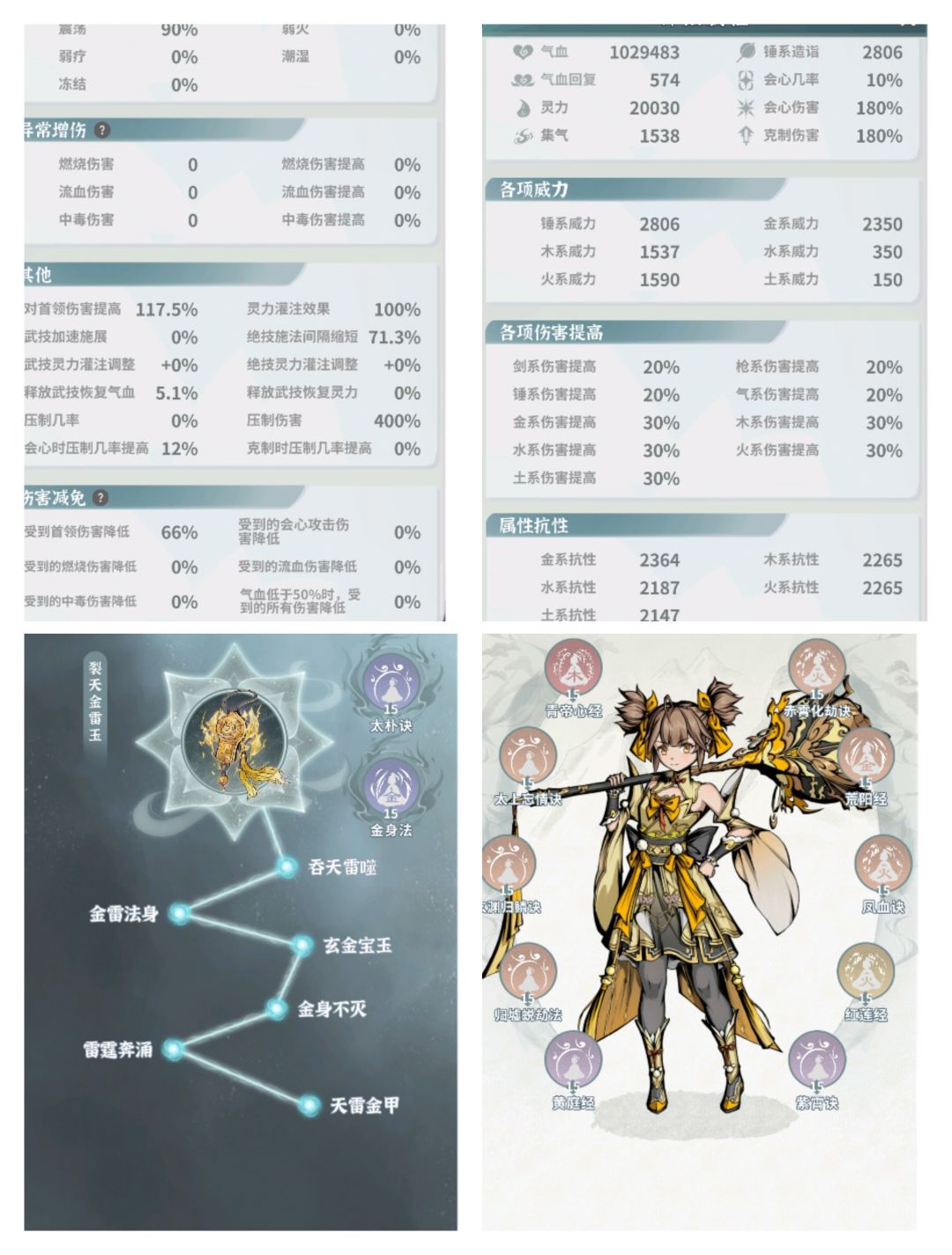 我的血抗金锤 1