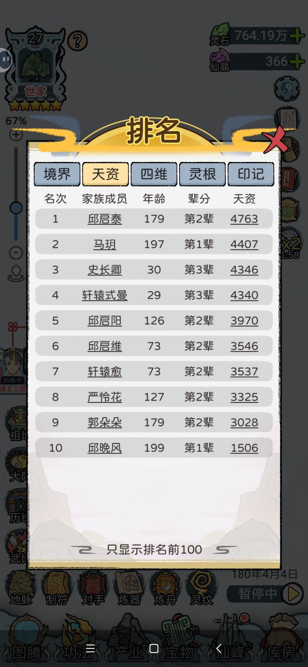 废物族长和他的女帝夫人~ 4